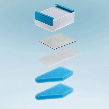 Thomas HEPA szűrő készlet takarítógépekhez