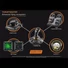 Kép 4/6 - Thrustmaster 2960782 T.16000M FLIGHT PACK PC gázkar + kormány pedál + joystick
