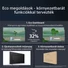 Kép 8/24 - Sony XR65A80LAEP UHD OLED Smart TV
