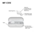 Kép 15/17 - Sony WFC510W.CE7 True Wireless Bluetooth fehér fülhallgató