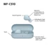 Kép 15/17 - Sony WFC510L.CE7 True Wireless Bluetooth kék fülhallgató